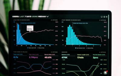 How to Set Up Observability and Monitoring for Your Nhost Stack with OpenTelemetry