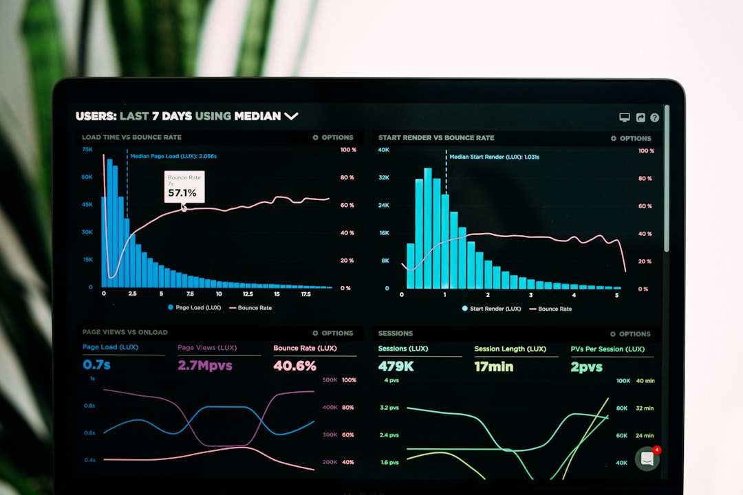 How to Set Up Observability and Monitoring for Your Nhost Stack with OpenTelemetry