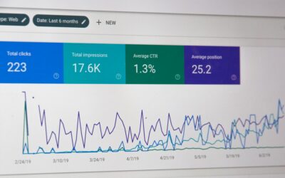 SEO Automation ROI Calculator: How to Forecast Traffic, Leads, and Revenue
