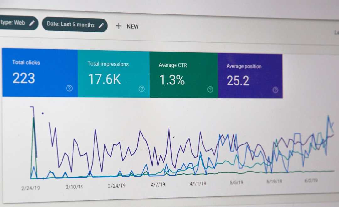 SEO on Autopilot for WordPress: Convert SERP Intelligence into Traffic and Revenue